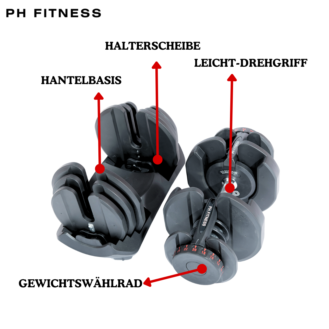 Verstelbare Dumbbells Set 40KG