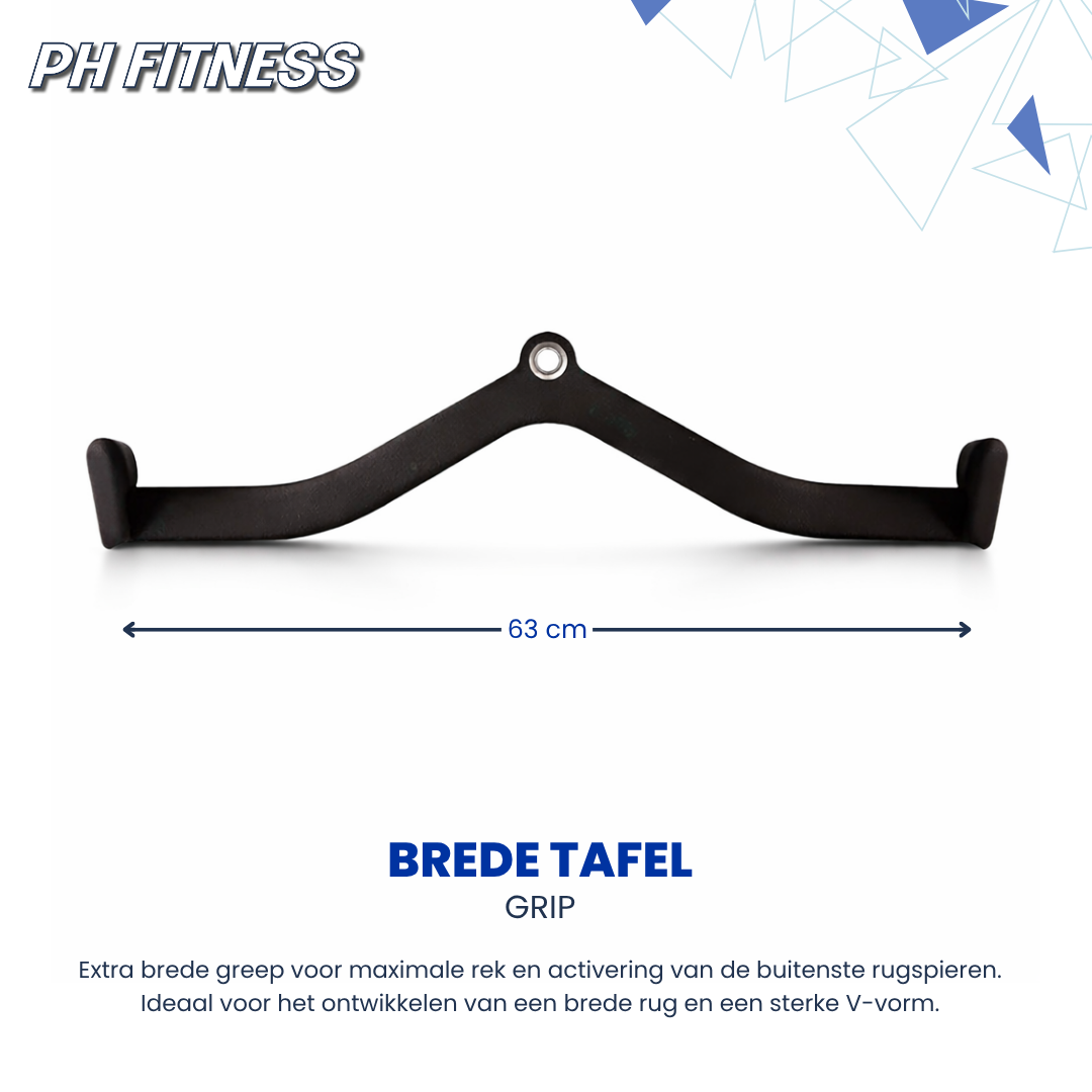 Multi Grip Set - 7 Attachments