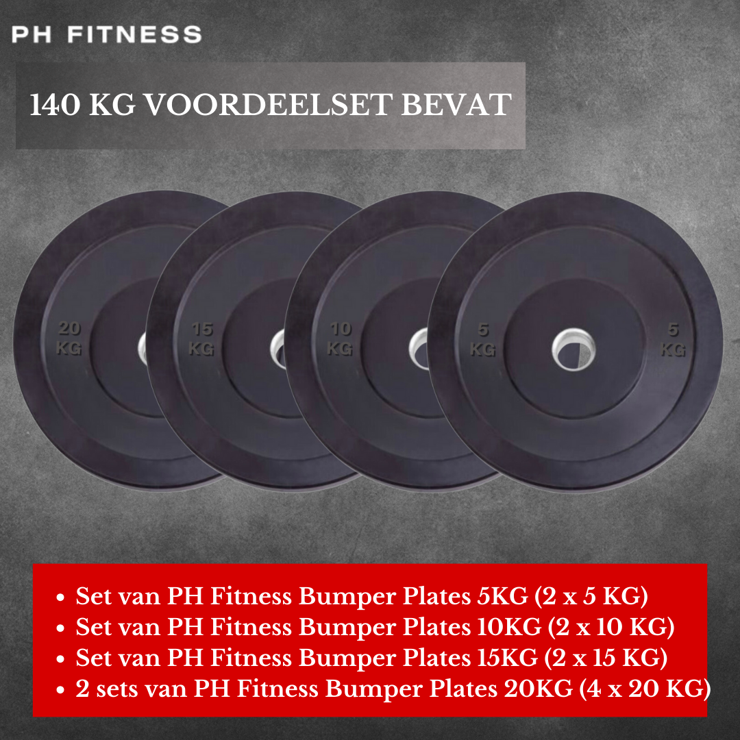 "Set of heavy-duty rubber bumper plates in multiple weights, Voordeelset for strength and functional fitness"
