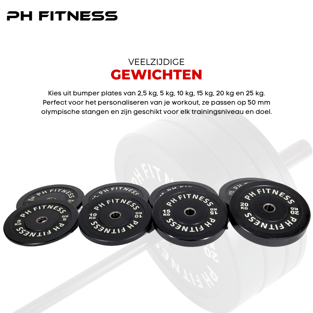 Bumper Plates - Olympic Edition