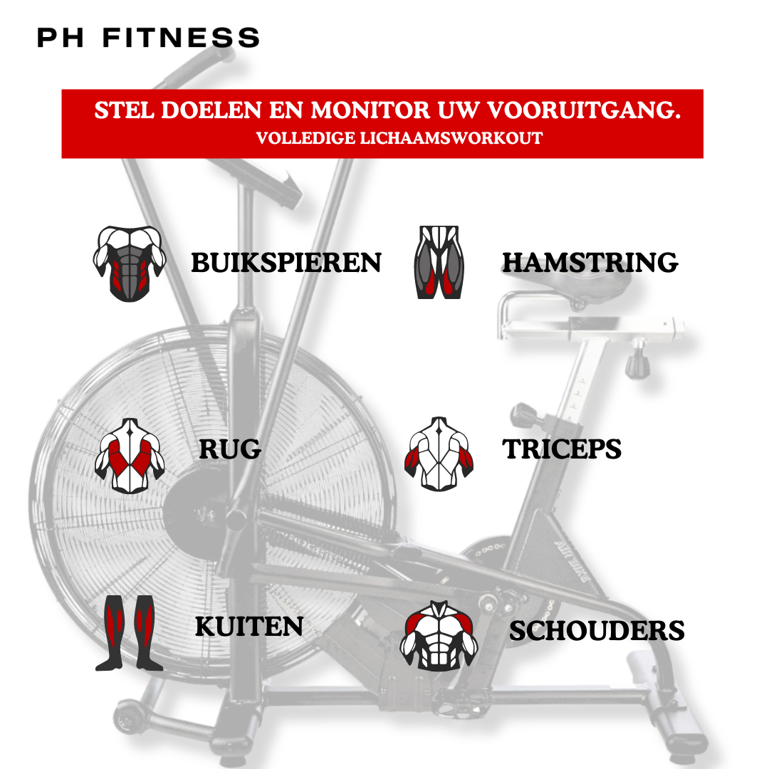 Airbike – Fitnessfahrrad – Fahrradtrainer – Heimtrainer – Crossfit – Airbikes