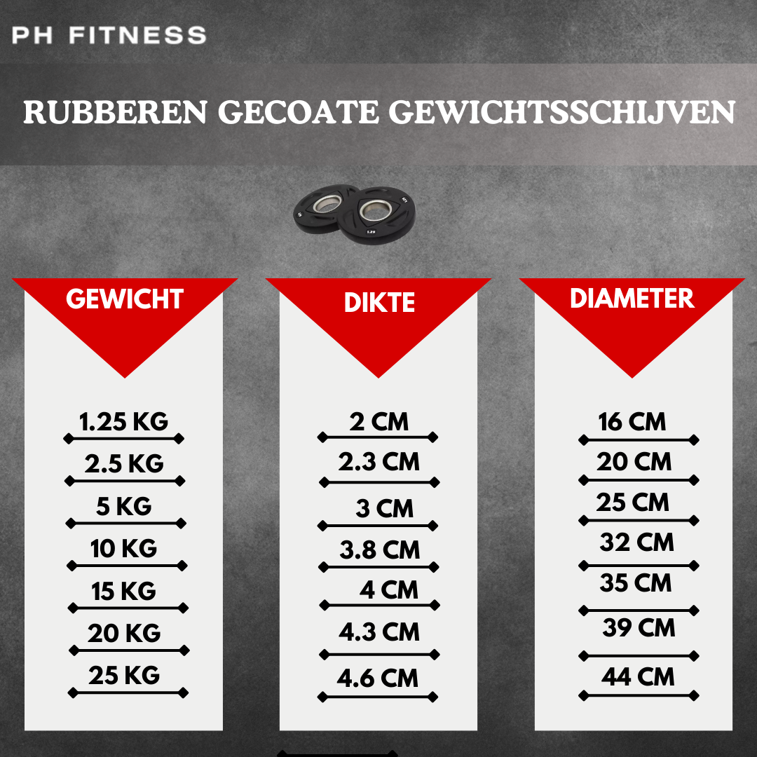 Premium Halterschijven
