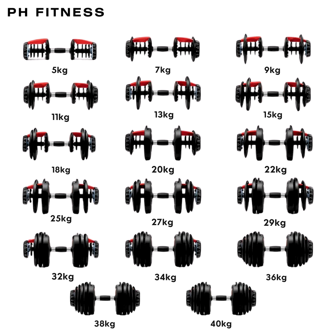 Verstelbare Dumbbells Set 40KG