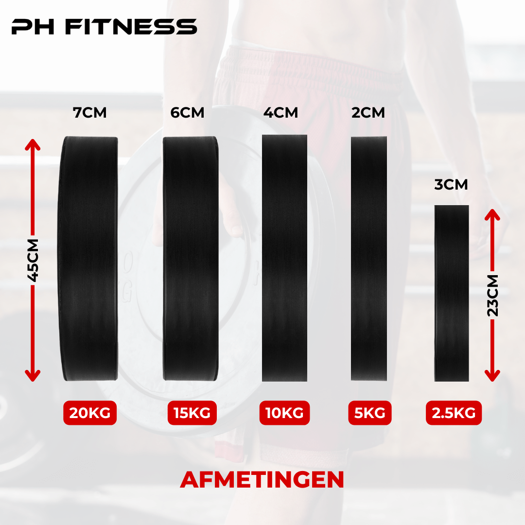 Afmetingenoverzicht van PH Fitness bumper plates van 2,5 tot 20 kg