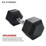 Hexagon Dumbbells Voordeelsets - PH Fitness