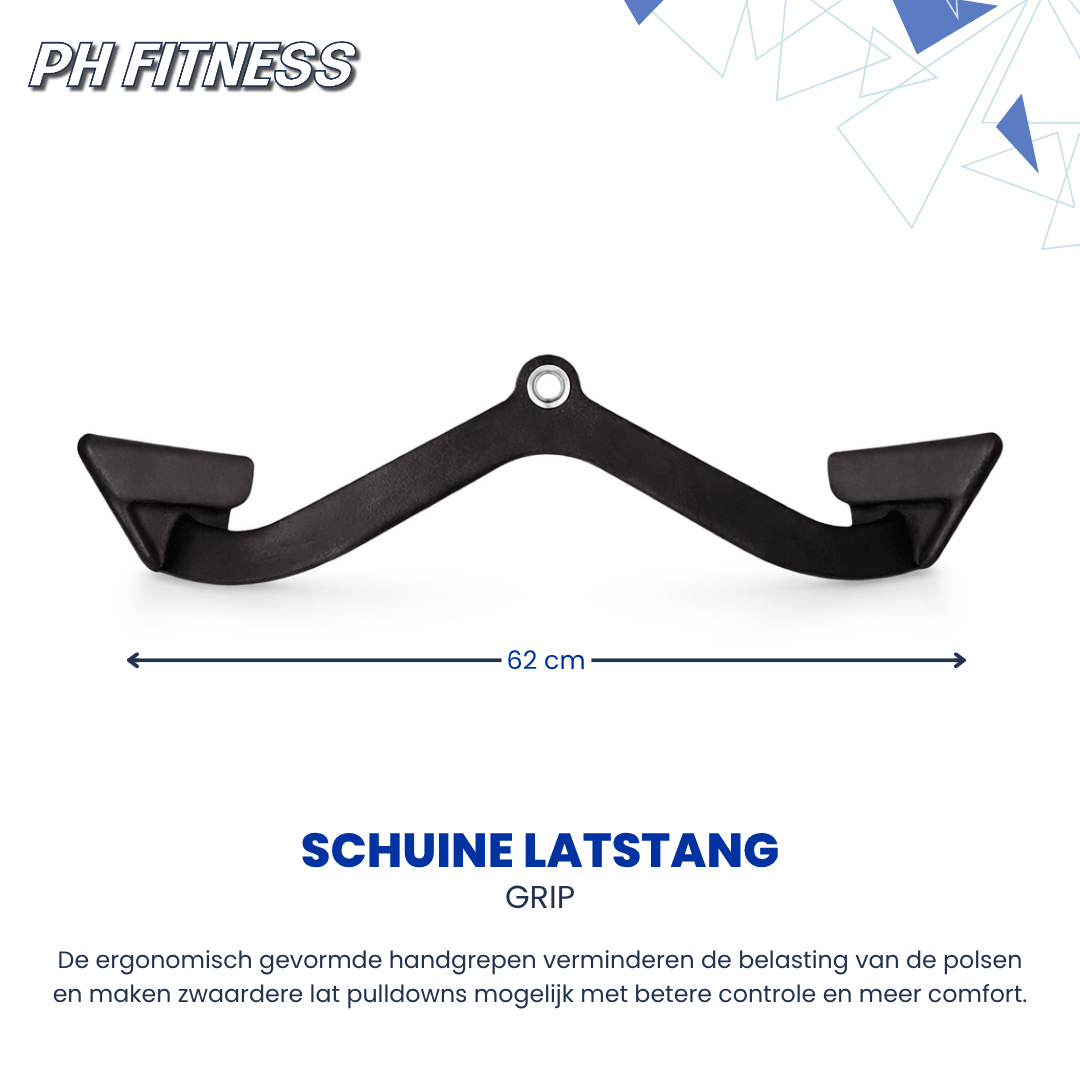 Multi Grip Set - 7 Attachments - Physical Sports Group B.V.