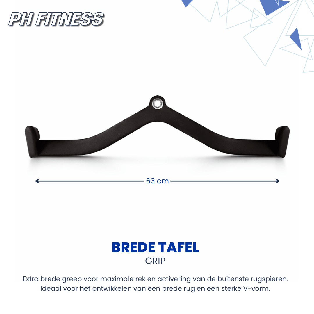 Multi Grip Set - 7 Attachments - Physical Sports Group B.V.