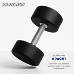 PU Dumbbells Voordeelsets - Physical Sports Group B.V.