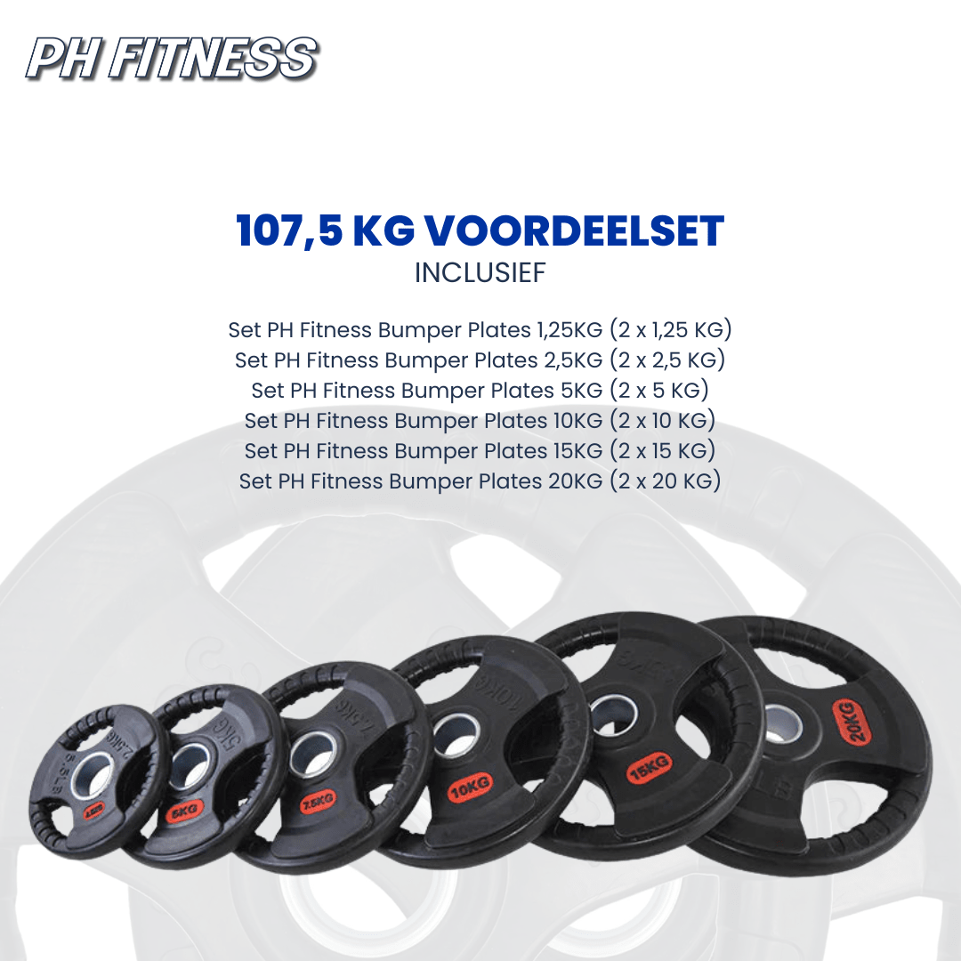 Tri Handle Plate Multi Sets - Physical Sports Group B.V.